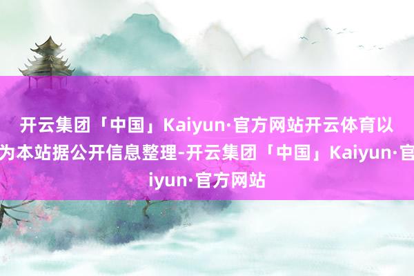 开云集团「中国」Kaiyun·官方网站开云体育以上内容为本站据公开信息整理-开云集团「中国」Kaiyun·官方网站